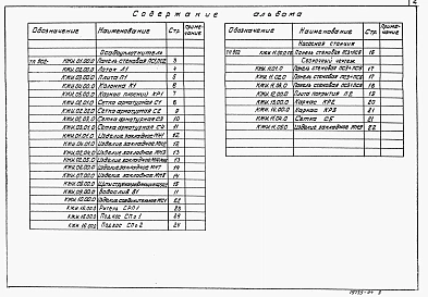 Альбом 4 Строительные изделия