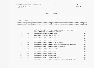 Альбом 5 Сметы.      