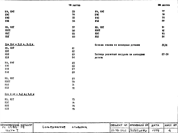 Альбом 1 Рабочие чертежи Часть 1