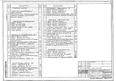 Альбом 2 Технология производства.Архитектурные решения.Конструкции железобетонные.Строительные изделия.Конструкции металлические.Отопление и вентиляция.Внутренние водопровод и канализация 