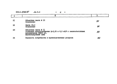 Альбом 9.2 Сметы. Генеральный план. Инженерные сети.