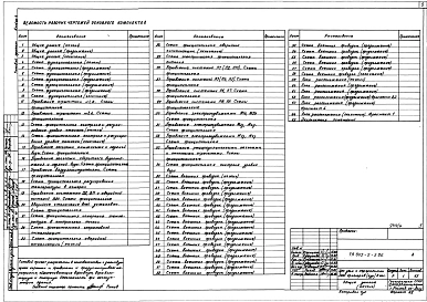 Альбом 4 Электротехнические чертежи. Автоматизация производства. Связь и сигнализация.    