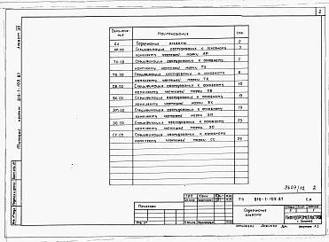 Альбом 12 Спецификации оборудования 