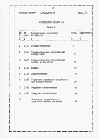 Альбом 10 Сметы   Части 1 и 2 Вспомогательные помещения.      