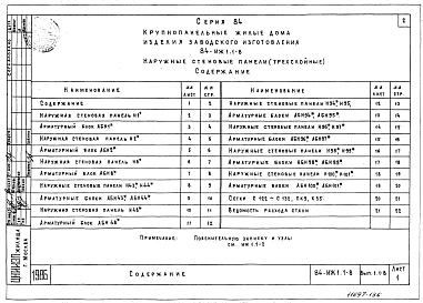 Часть ИЖ 1.1-8 Наружные стеновые панели (3-х слойные).