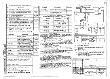 Альбом 10 Автоматизация (АП)