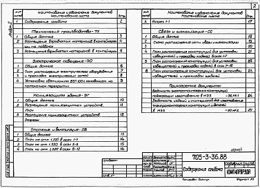 Альбом 2 Технология производства. Электрическое освещение. Молниезащита здания. Вентиляция. Связь и сигнализация.