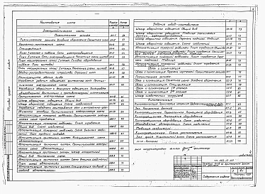 Альбом 1 Общая пояснительная записка, архитектурно-строительные, санитарно-технитческие, электротехнические чертежи