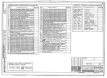 Альбом 3 Архитектурно-строительная часть выше отм.0.000. Конструктивные решения