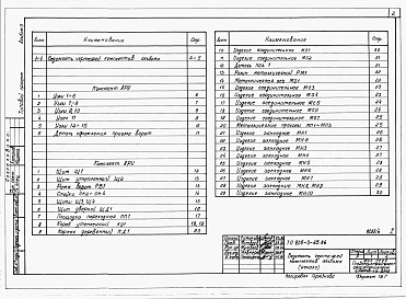 Альбом 6. Изделия заводского изготовления и узлы.     