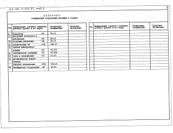 Альбом 5 Спецификации оборудования