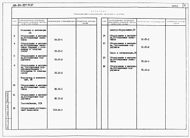 Альбом 4 Спецификации оборудования