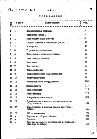 Альбом 5 Сметы