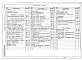 Альбом 3 Отопление и вентиляция, внутренний водопровод и канализация, пароснабжение. Тепловой пункт. Воздухоснабжение
