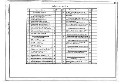 Альбом 1 Архитектурно-строительные решения. Инженерно-технологическое оборудование. Пояснительная записка