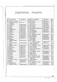 Выпуск 1 Устройства для подготовки и транспортировки материалов, загружаемых в фильтровальные сооружения. Рабочие чертежи