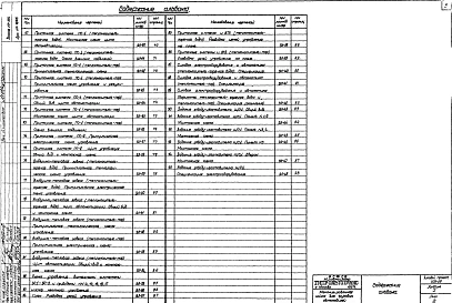 Альбом 1 Архитектурно-строительная, санитарно-техническая, электротехническая части 
