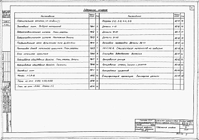 Альбом 4 Капельная градирня с деревянным каркасом оросителя