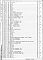 Альбом 9 Нестандартизированное оборудование.  Изделия металлические и деревянные