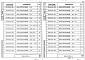 Выпуск 2-6 Колонны для зданий с высотой этажа 4,2 м. Пространственные каркасы. Рабочие чертежи