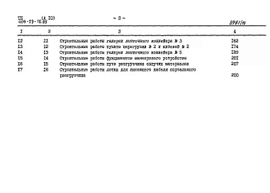 Альбом 10 Сметы (начало).