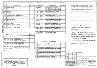 Альбом 1 Архитектурно-строительные, сантехнические и электротехнические  чертежи