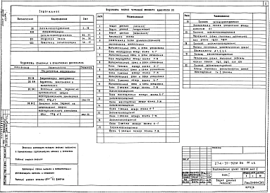 Альбом 3 Электрооборудование и устройства связи