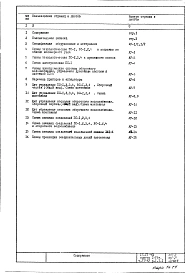 Часть 6-АУ Автоматика сантехустройств Раздел 1.Х.1 Подземная и надземная части здания