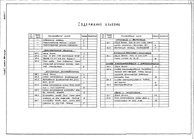 Альбом 1 Пояснительная записка. Архитектурные решения. Конструкции железобетонные. Отопление и вентиляция. Внутренние водопровод и канализация. Силовое электрооборудование. Связь и сигнализация         