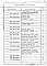 Альбом 3 Строительные изделия (из т.п. 807-11-1).