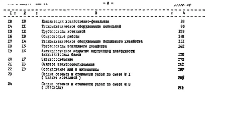Альбом 6 Сметы и технико-экономическая часть