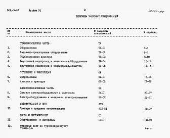 Альбом 6 Заказные спецификации