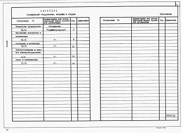 Альбом 2 Спецификации оборудования