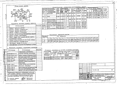 Альбом 2 Санитарно-технические, электротехнические чертежи, устройства связи