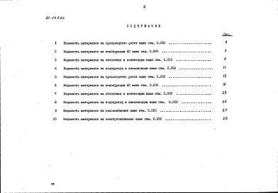 Альбом 14 Ведомость потребности в материалах (ВМ.1-1)