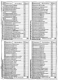 Выпуск 099 Части 1, 2, 3. Двухходовые сушильные камеры модульные 540-ЗСК15 (L=15 м), 540-2СК12 (L=12,5 м), 540-3СК10 (L=10 м), 540-2СК7 (L=7,5 м). Рабочие чертежи
