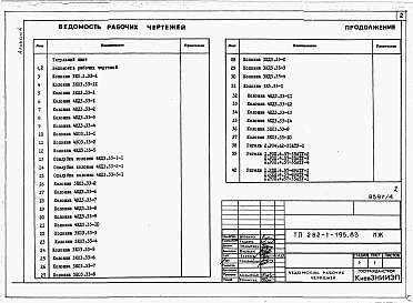 Альбом 4 Изделия заводского изготовления