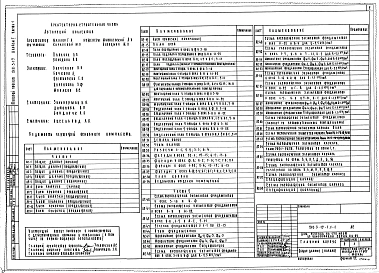 Альбом 1 Часть 1 Архитектурно-строительное решение