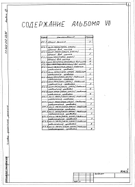 Альбом 7 Задание заводу-изготовителю щитов.