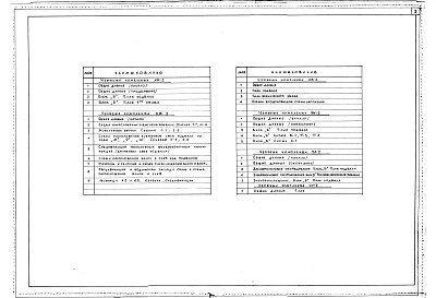 Альбом 8 Вариант с хозяйственно-бытовыми помещениями в подвале     