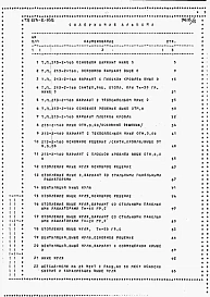 Альбом 6  Ведомость потребности в материалах      