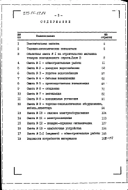 Альбом 4 Сметы. Ведомости потребности в материалах