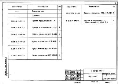 Альбом 7 Металлические изделия (из т.п. 113-126-58.84)