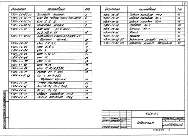 Выпуск 4 Строительные конструкции блока-бокса камеры 2ПК2С. Рабочие чертежи
