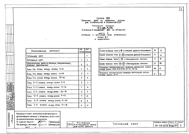 Альбом 8 Отопление и вентиляция выше отм. 0 (часть 2)
