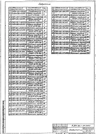 Выпуск 1 Трубопроводная обвязка воздухонагревателей приточных камер. Рабочие чертежи