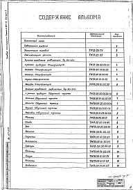 Выпуск 5 Колонка управления задвижками Ду 100 - 250 мм с ручным приводом. Рабочие чертежи