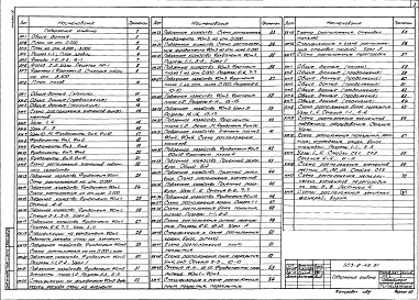 Альбом 3 Архитектурные решения. Конструкции железобетонные. Конструкции металлические