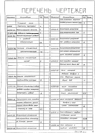 Альбом 2 Тепловой контроль и автоматика камерного сушила объемом 35 м3 для форм и стержней на газе Н5818