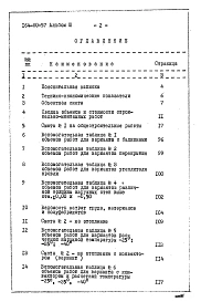 Альбом 3 Сметы